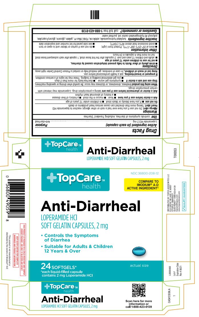 Pill image for Drug Facts