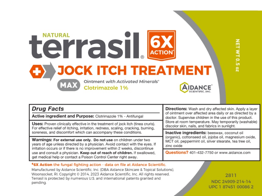 Pill image for Drug Facts