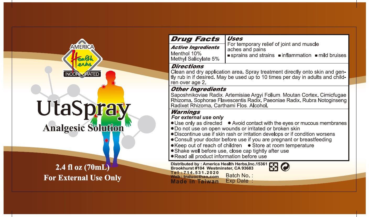 Pill image for Utaspray