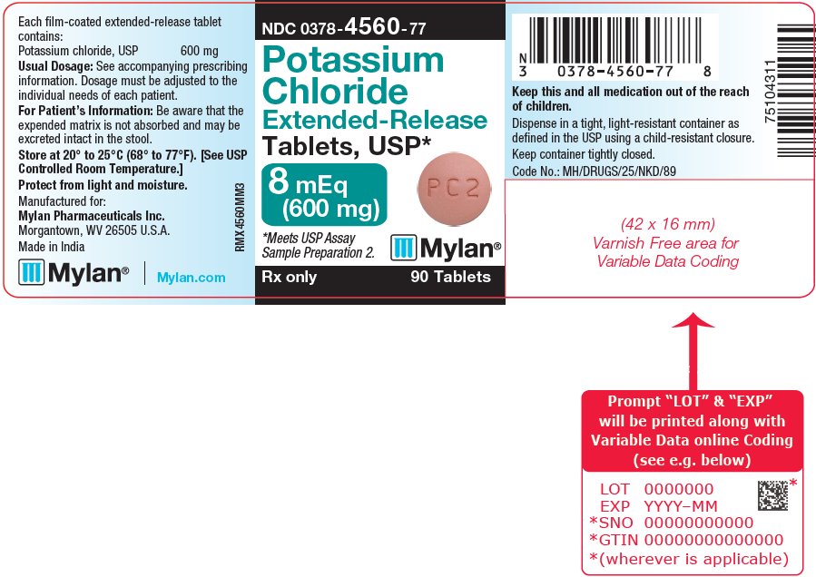 Pill image for These Highlights Do Not Include All The Information Needed To Use Potassium Chloride Extended-release Tablets