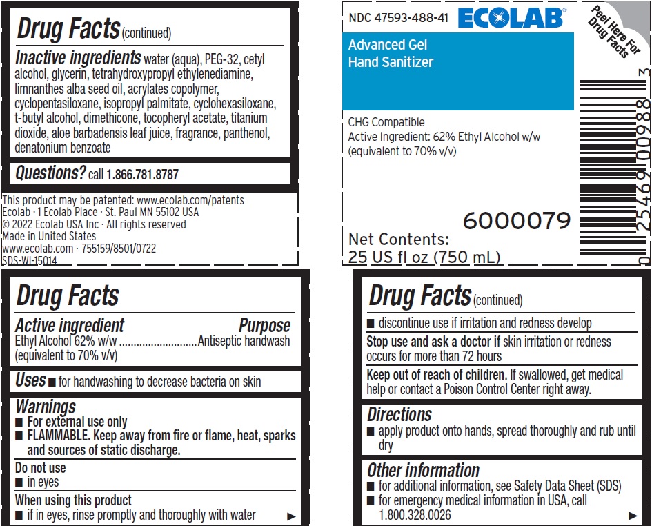 Pill image for Drug Facts