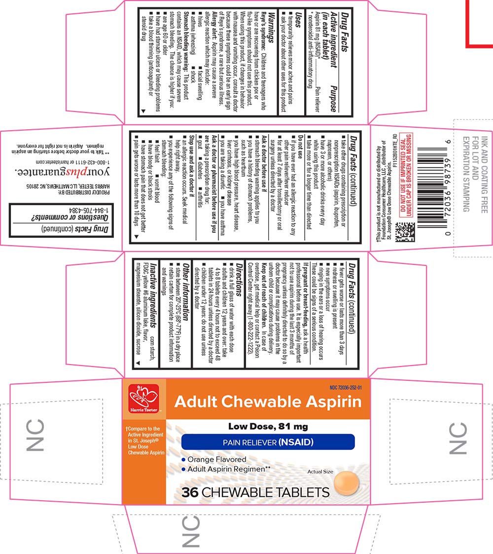 Pill image for 1152b-hte-2021-0906