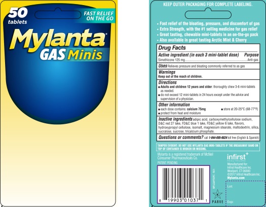 Pill image for Mylanta Gas Minis Chewable Tablets
