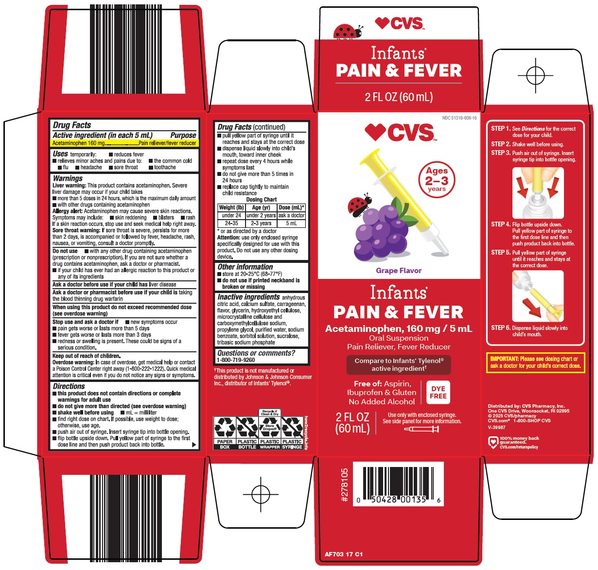 Pill image for Cvs Pharmacy, Inc. Infants’ Pain & Fever Drug Facts