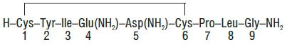 Pill image for Oxytocin Injection, Usp
