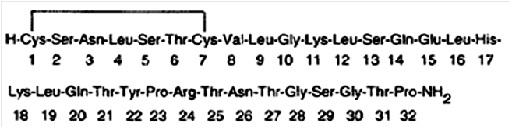 Pill image for These Highlights Do Not Include All The Information Needed To Use Calcitonin Salmon Nasal Spray
