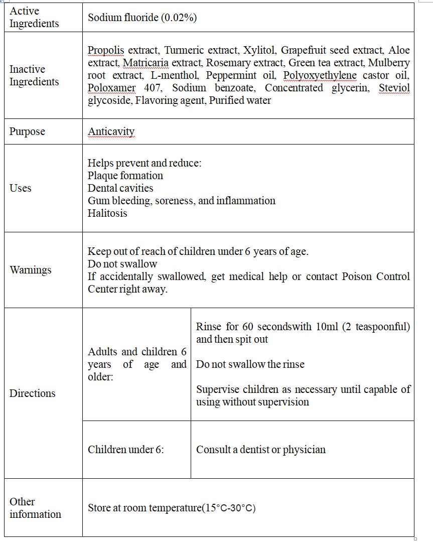 Pill image for Drug Facts