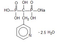Pill image for These Highlights Do Not Include All The Information Needed To Use