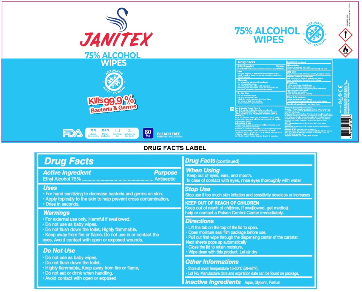 Pill image for Janitex