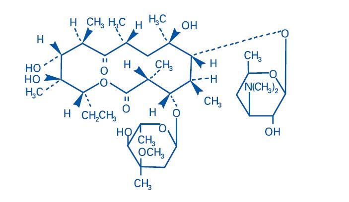 Pill image for Benzamycin®
