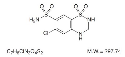 Pill image for Hydrochlorothiazide Tablets, Usp