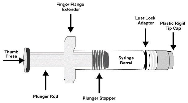 Pill image for these highlights do not include all the information needed to use enflonsia safely and effectively. see full prescribing information for enflonsia.