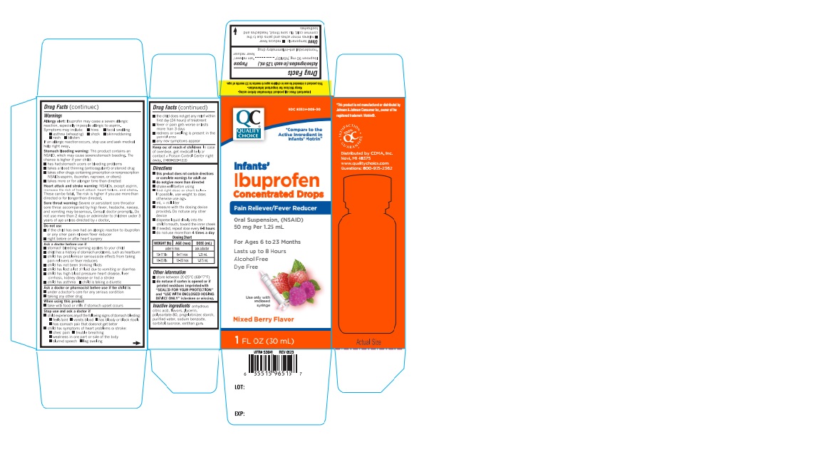 Pill image for Quality Choice Concentrated Ibuprofen Infants Drops 