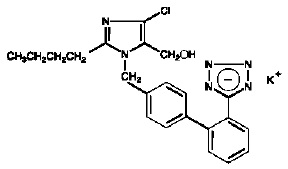 Pill image for Losartan Potassium Tablets 25 Mg, 50 Mg And 100mg