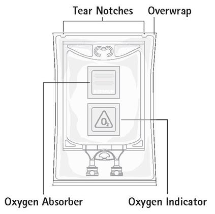 Pill image for trophamine®