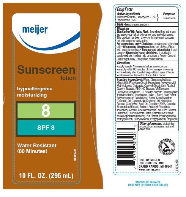 Pill image for Drug Facts