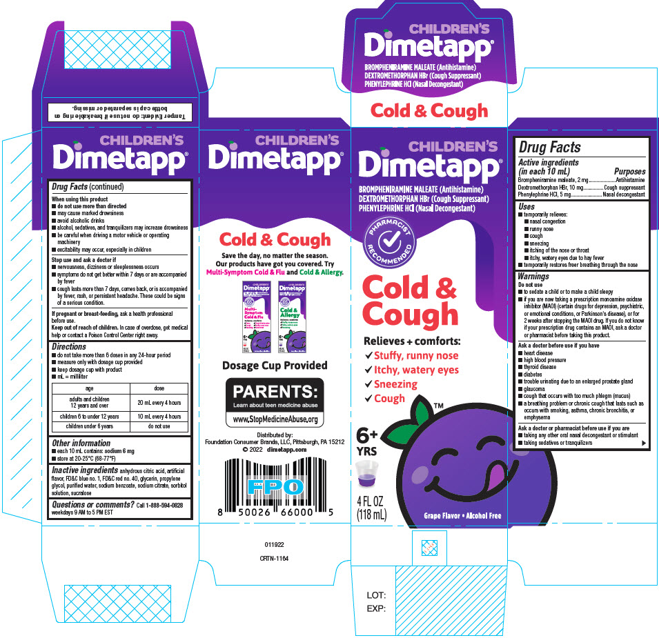 Pill image for Dimetapp ®