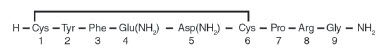 Pill image for These Highlights Do Not Include All The Information Needed To Use Vasopressin Injection Safely And Effectively. See Full Prescribing Information For Vasopressin Injection.