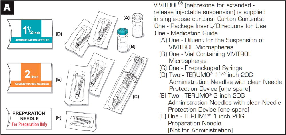 Pill image for These Highlights Do Not Include All The Information Needed To Use Vivitrol®