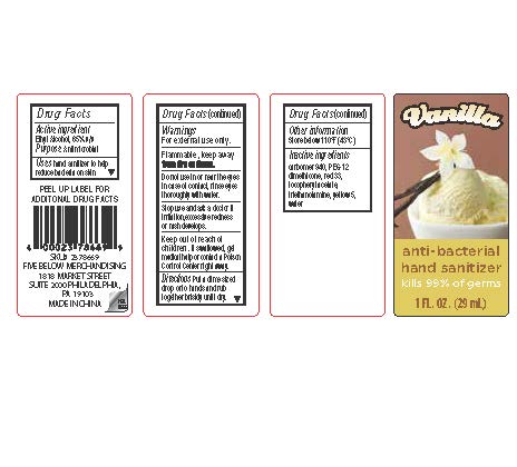 Pill image for Drug Facts