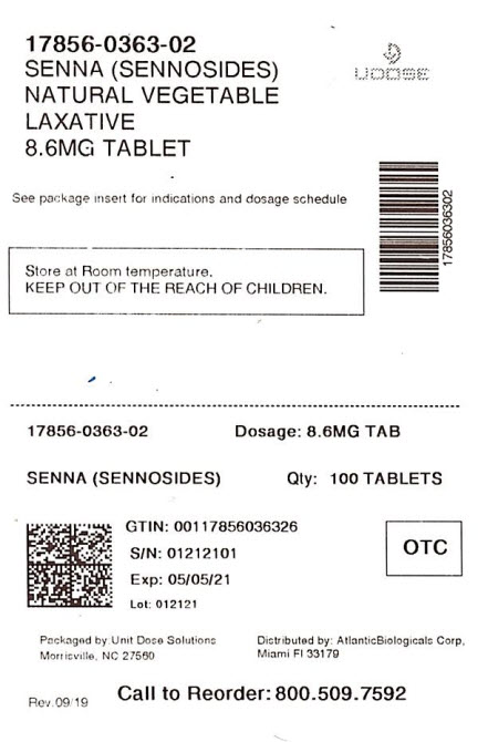 Pill image for Drug Facts