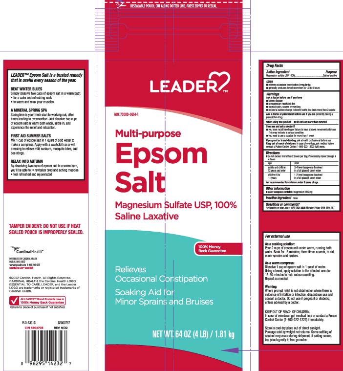 Pill image for Drug Facts