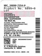 Pill image for Perrigo Children’s Pain & Fever Drug Facts