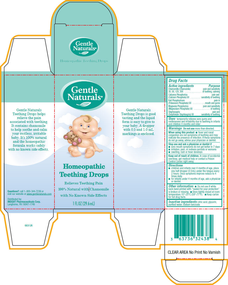 Pill image for Gentle