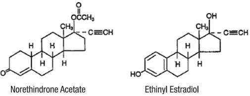 Pill image for Tilia® Fe(norethindrone Acetate And Ethinyl Estradiol Tablets, Usp And Ferrous Fumarate Tablets*)