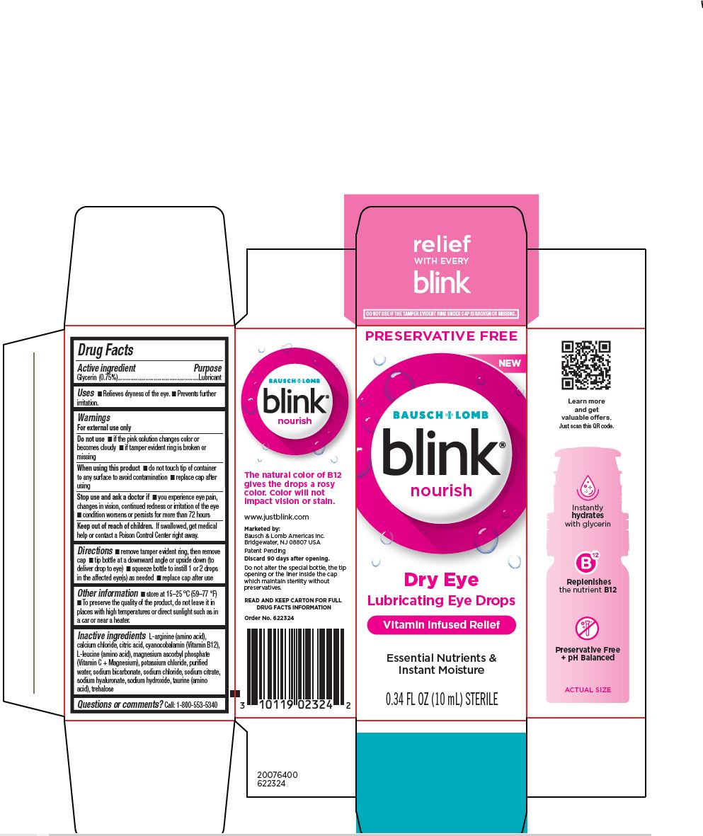 Pill image for Blink ®