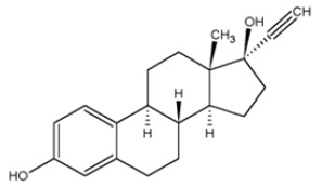 Pill image for These Highlights Do Not Include All The Information Needed To Use Norethindrone Acetate And Ethinyl Estradiol Safely And Effectively. See Full Prescribing Information For Norethindrone Acetate And Ethinyl Estradiol.