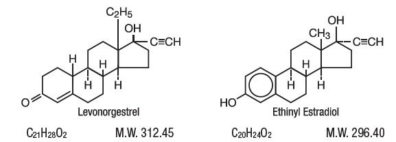 Pill image for Rx Only