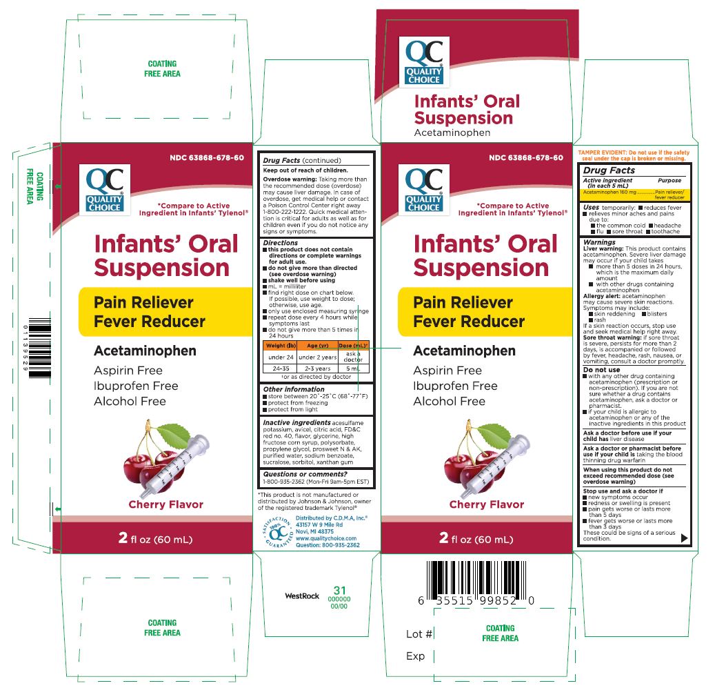 Pill image for Infants' Oral Suspension