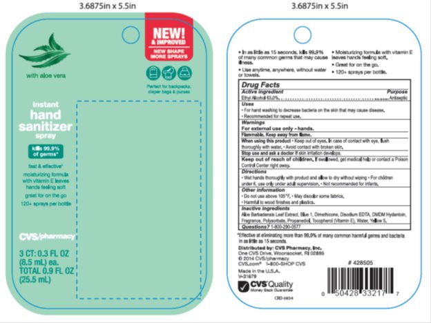 Pill image for Drug Facts