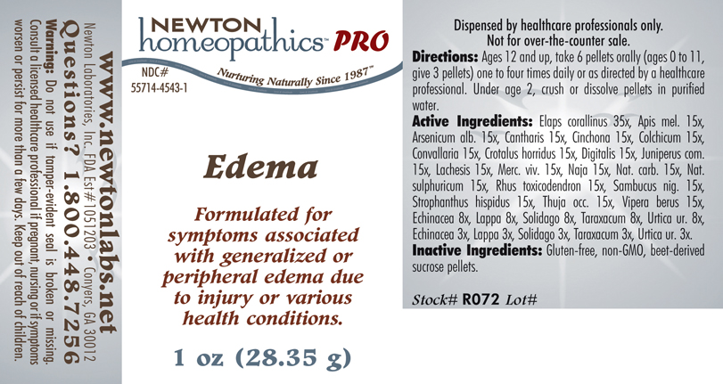 Pill image for Edema