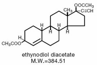 Pill image for Zovia® 1/35