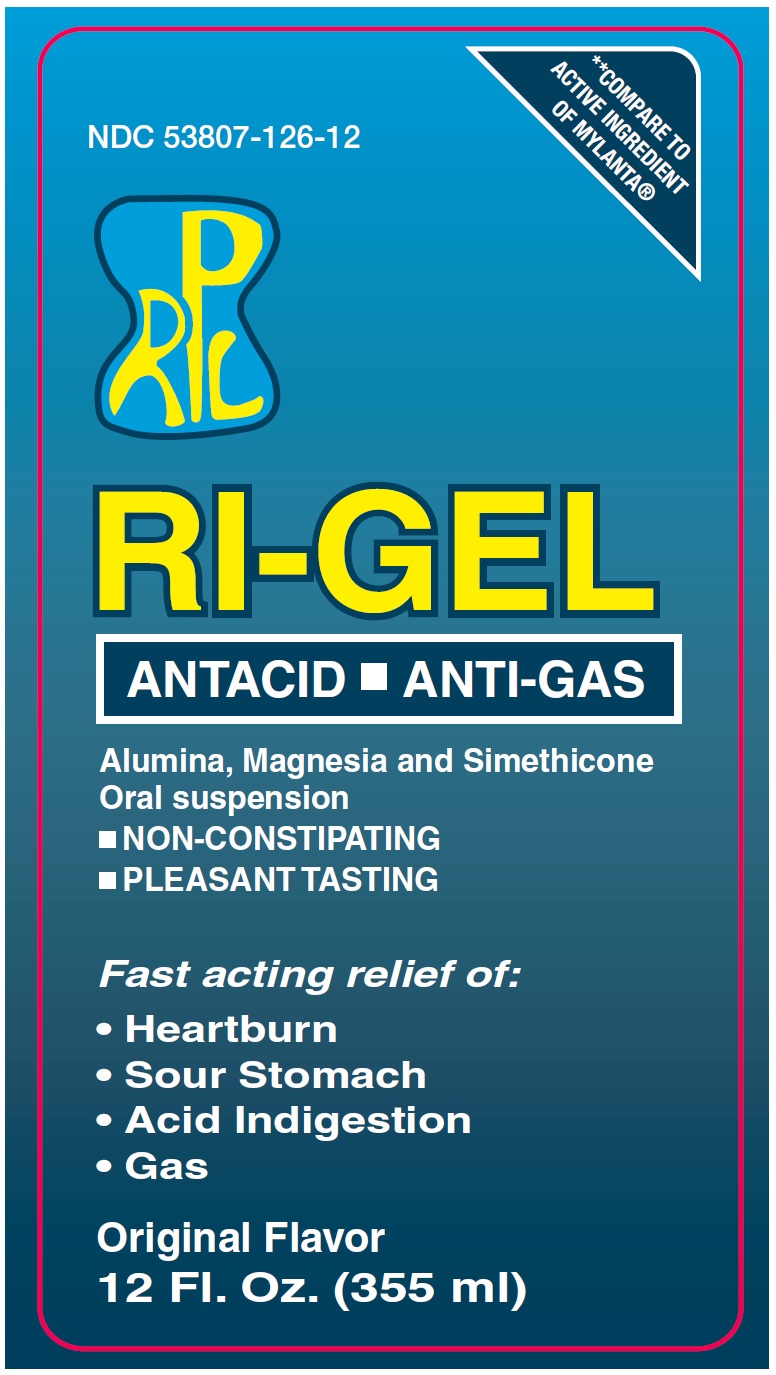 Pill image for Drug Facts