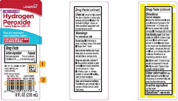 Pill image for Leader 871.001/871aa