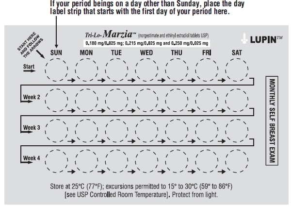 Pill image for These Highlights Do Not Include All The Information Needed To Use Tri-lo-marzia Safely And Effectively. See Full Prescribing Information For Tri-lo-marzia