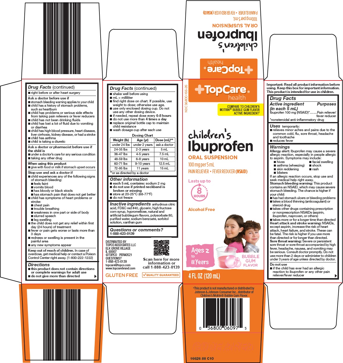 Pill image for Topco Associates Llc. Children's Ibuprofen Oral Suspension Drug Facts