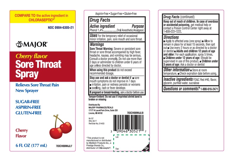 Pill image for Drug Facts