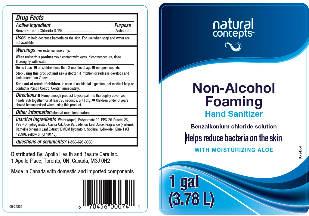 Pill image for Drug Facts