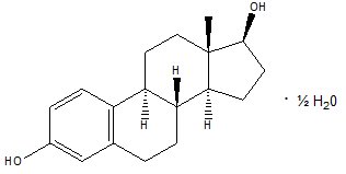 Pill image for These Highlights Do Not Include All The Information Needed To Use Estradiol Transdermal System (twice-weekly) Safely And Effectively. See Full Prescribing Information For Estradiol Transdermal System (twice-weekly).
