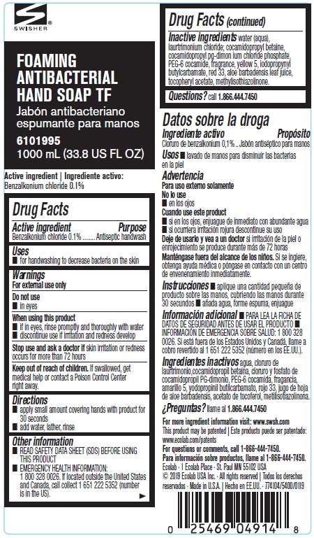 Pill image for drug facts