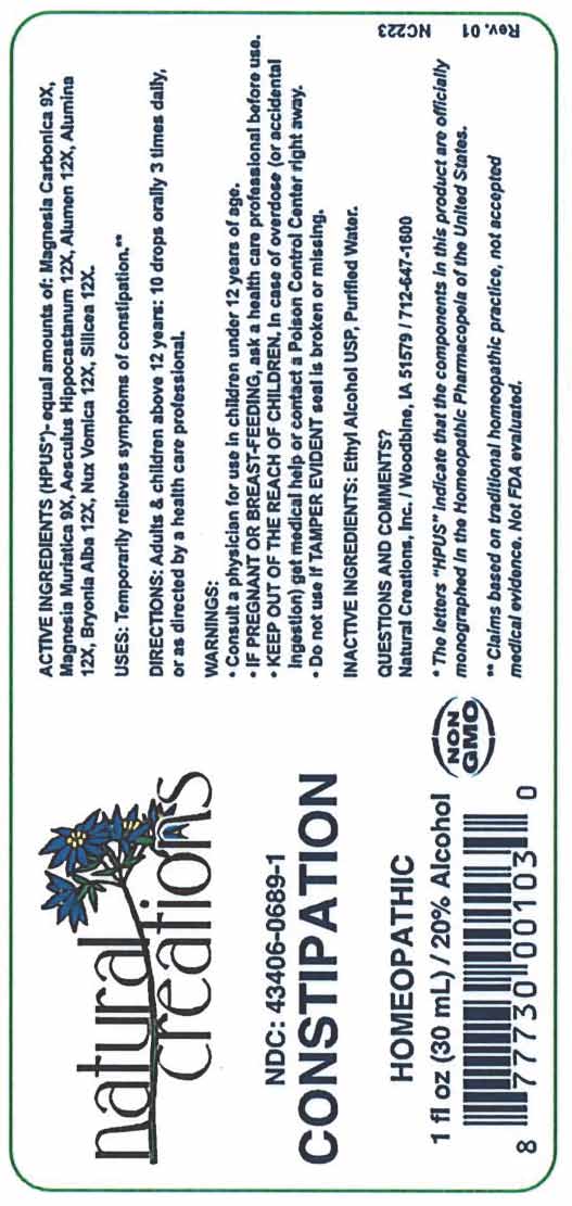 Pill image for Constipation