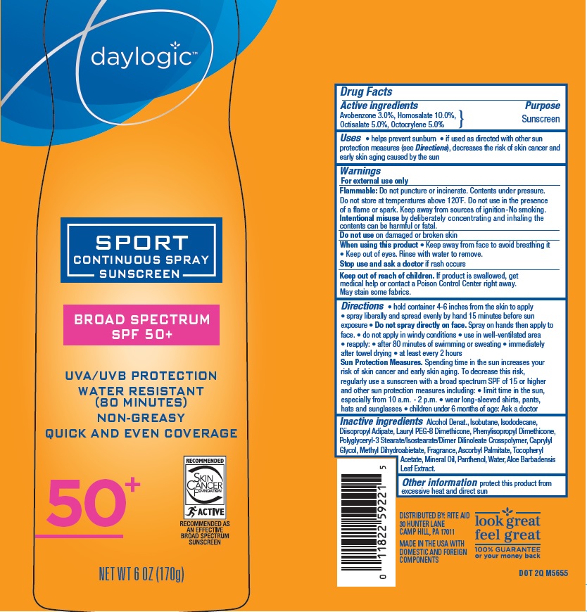 Pill image for Drug Facts