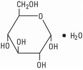 Pill image for Lactated Ringer's Injection, Usp
