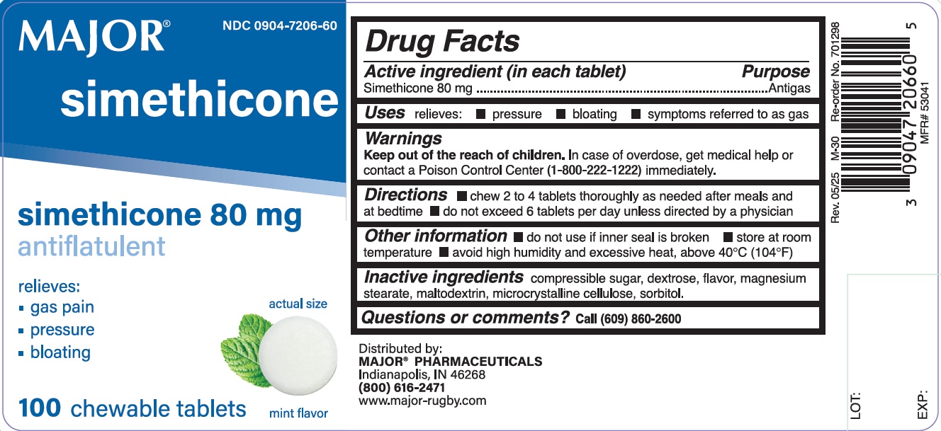 Pill image for Major Simethicone