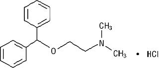 Pill image for diphenhydramine hydrochloride injection, usp