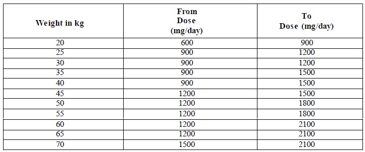 Pill image for These Highlights Do Not Include All The Information Needed To Use Oxcarbazepine Oral Suspension Safely And Effectively. See Full Prescribing Information For Oxcarbazepine Oral Suspension.